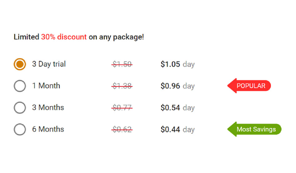 EbonyFlirt İnceleme