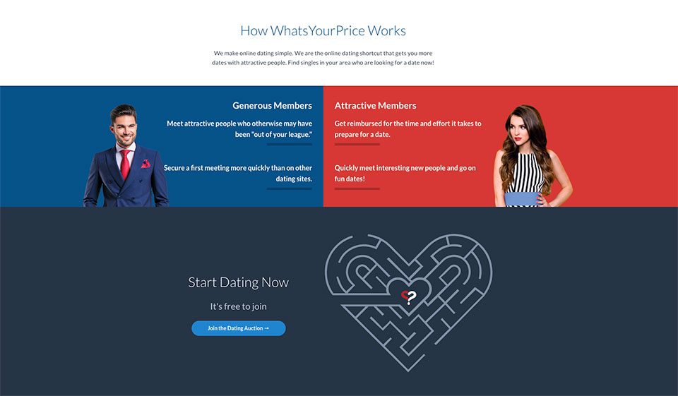 WhatsYourPrice Review