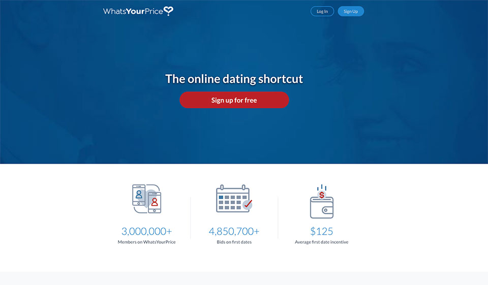 WhatsYourPrice Review