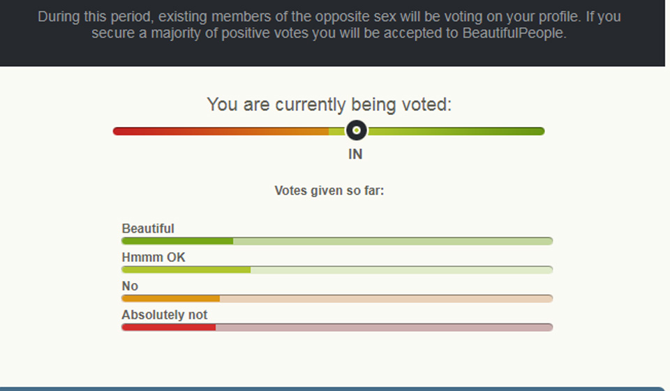 BeautifulPeople Review