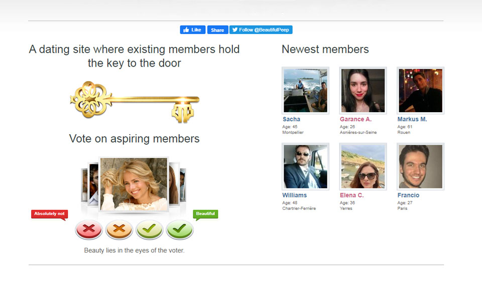 BeautifulPeople Review