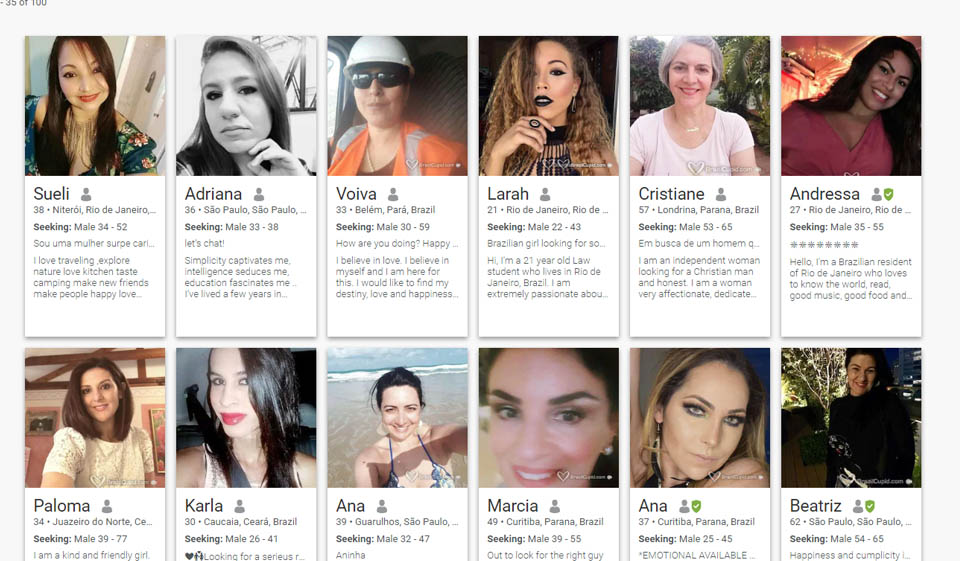 BrazilCupid Review