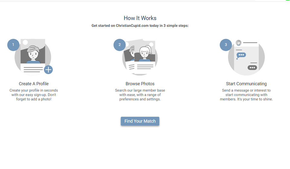 Christian Cupid Review