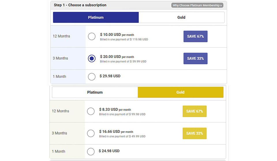 Christian Cupid Review