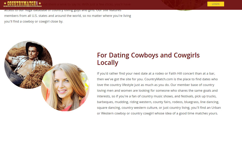 Recensione di Countrymatch