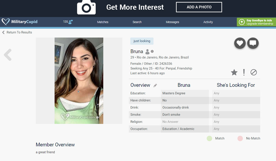 Military Cupid Review