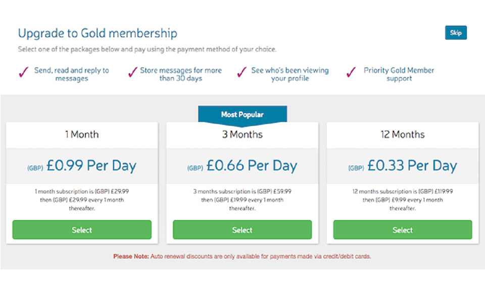 Single Muslim Review