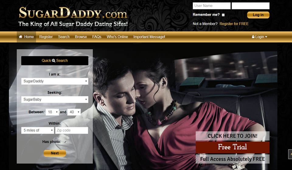 Sugar Daddy for Me: A Complete Review of Dating Platform 2025