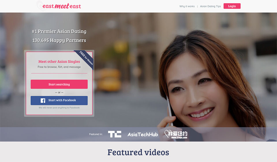 Caratteristiche speciali di EastMeetEast