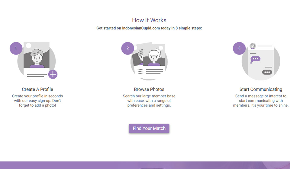 Indonesiano Finding aDate