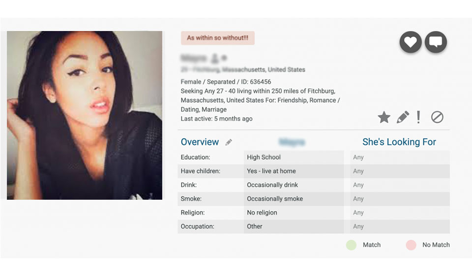 InterracialCupid Membership Features