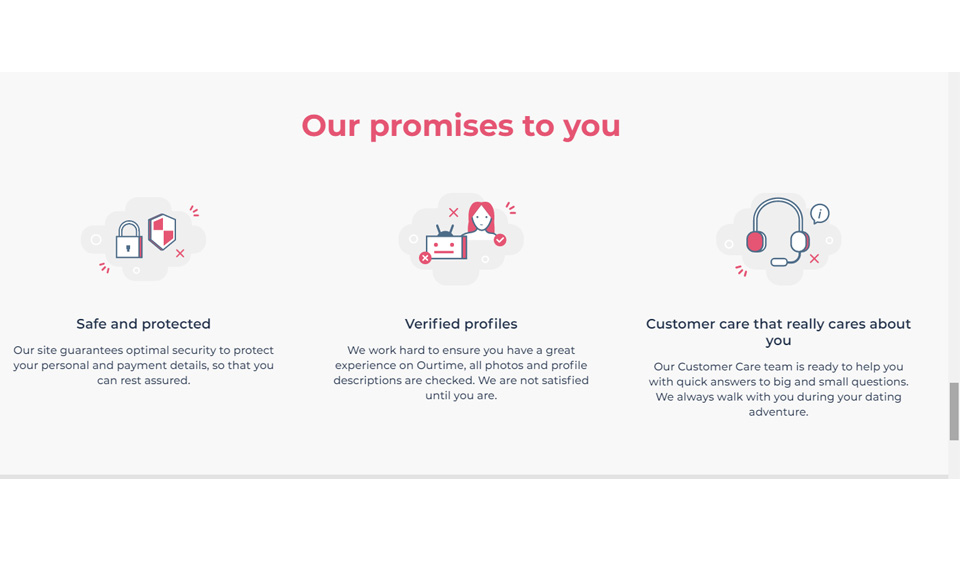 Aanmeldingsproces voor SeniorPeopleMeet