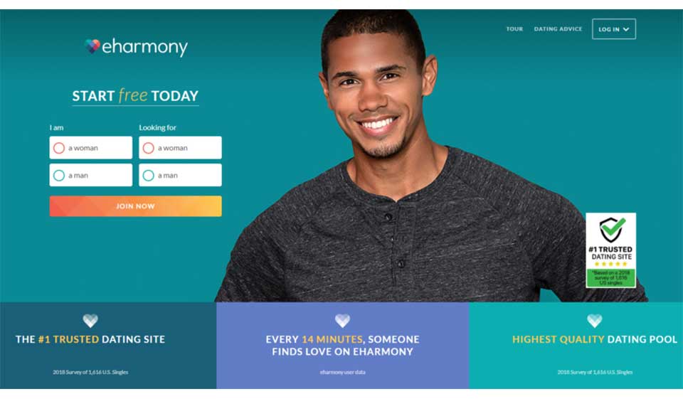eHarmony Review 2025 – Is It Worth The Money?