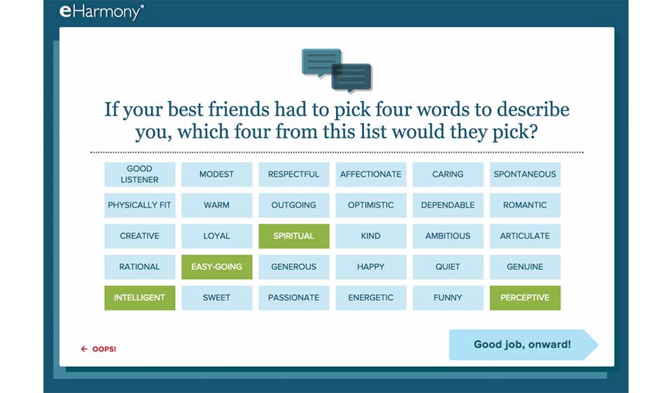 eHarmony Features