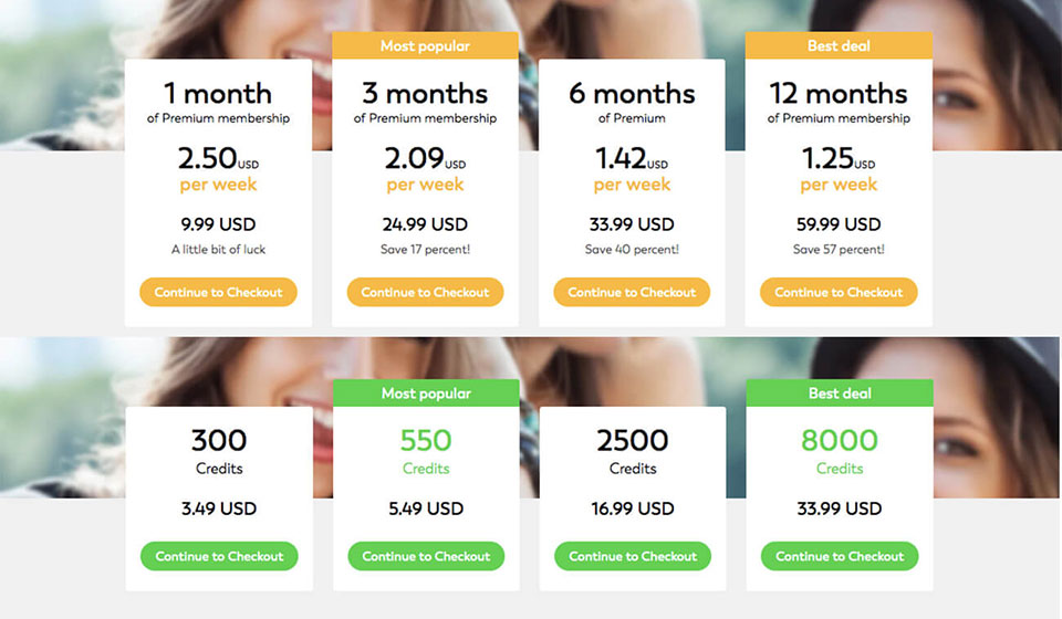 Lovoo Free Membership