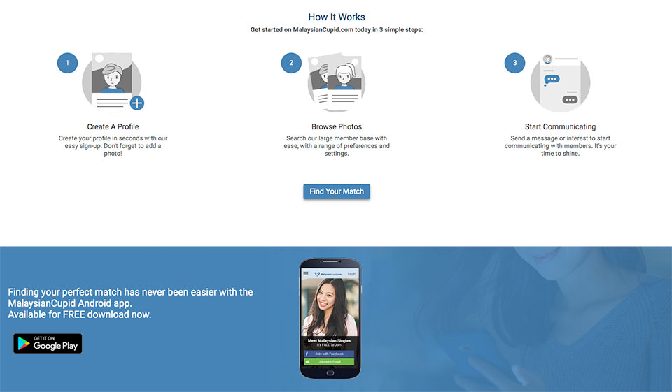 MalaysianCupid Usability
