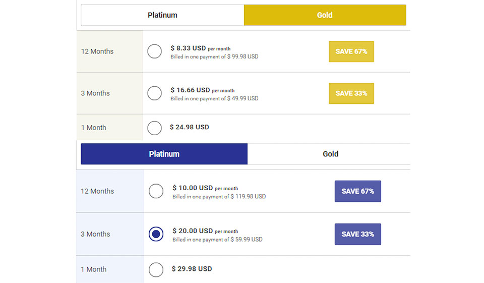 MalaysianCupid Quality