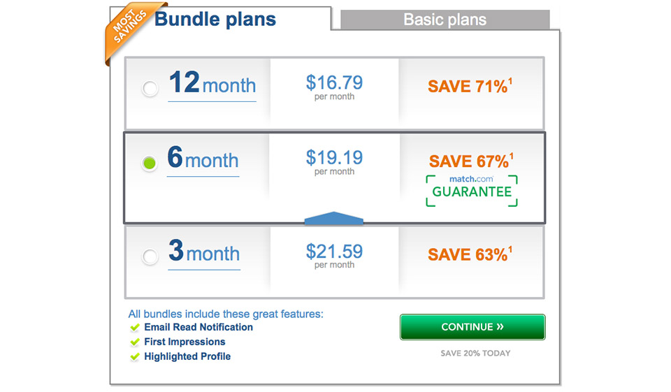 Price and Payment Method