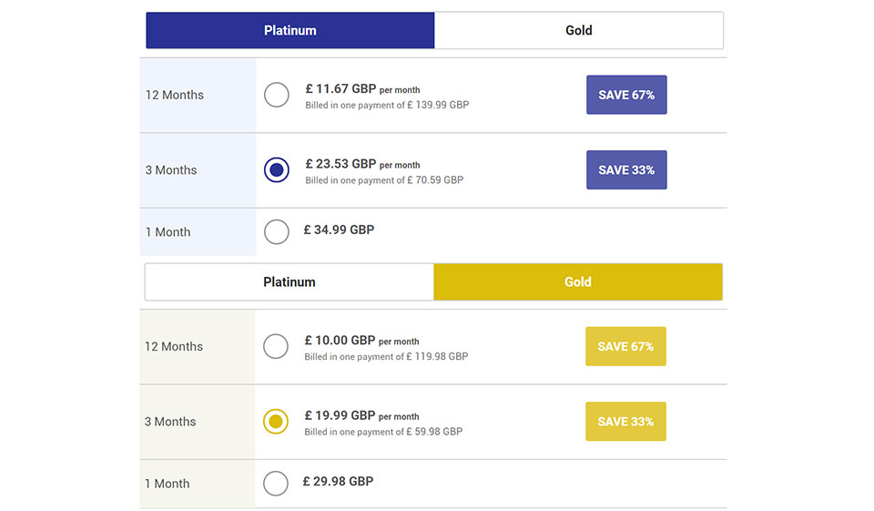 RussianCupid.com price