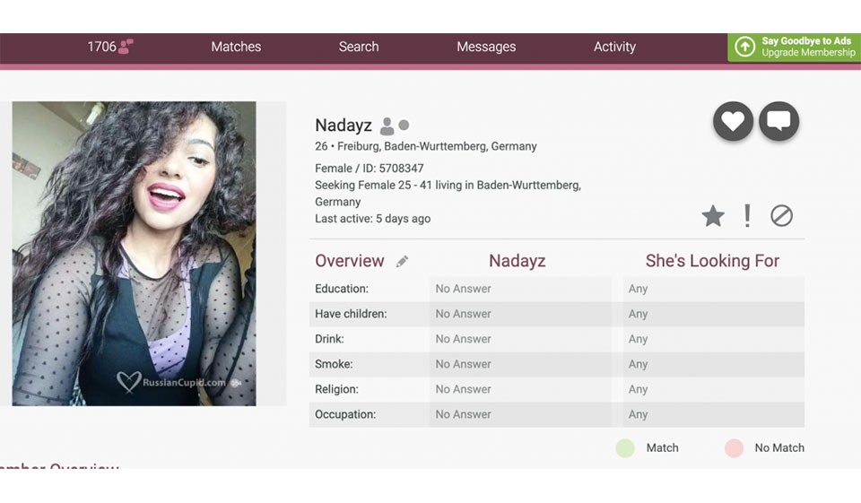 RussianCupid.com process