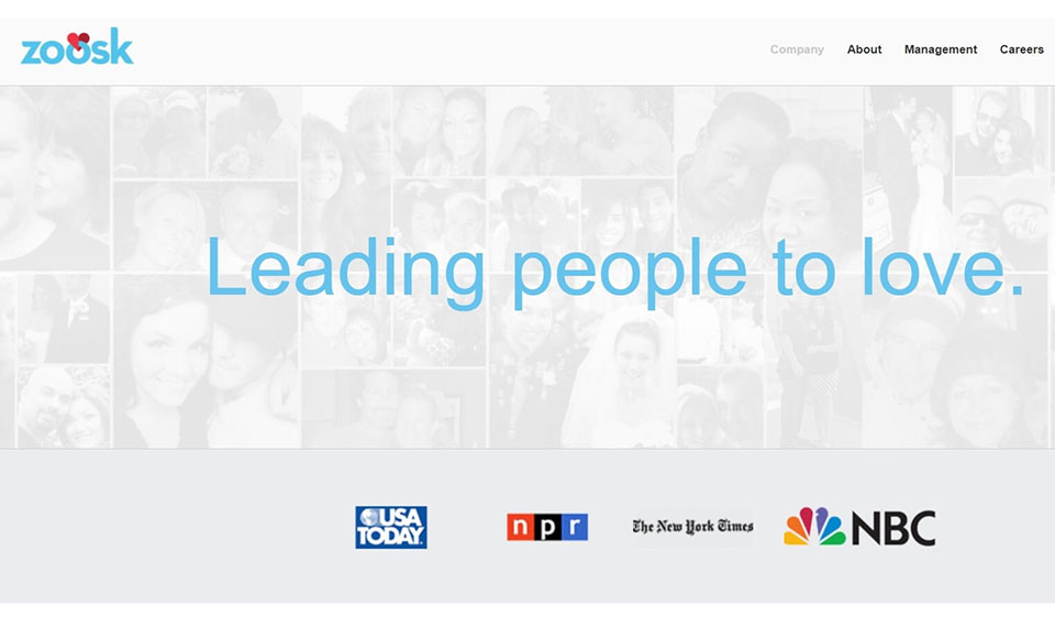 Zoosk Profiles Quality