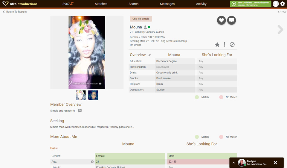 Afrointroductions Price