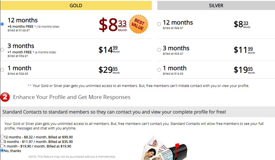 Caracteristici de membru premium