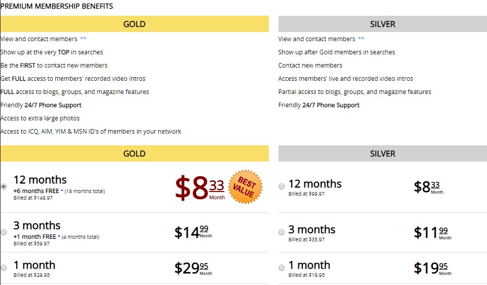 Funzioni speciali su Bondage.com