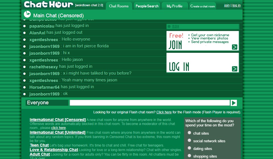 Chat Hour Review 2025 – Perfect or Scam?