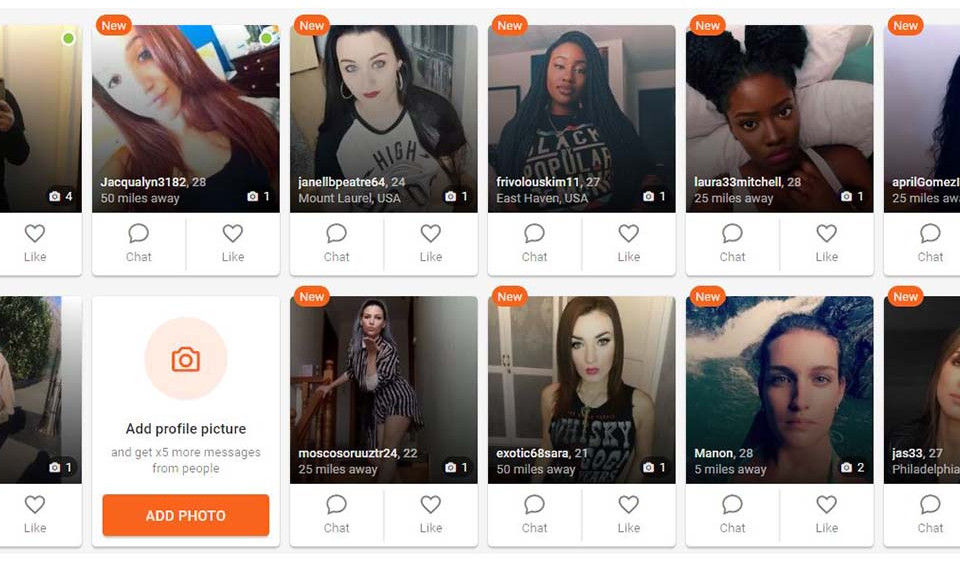 Gebruikersprofielen Kwaliteit