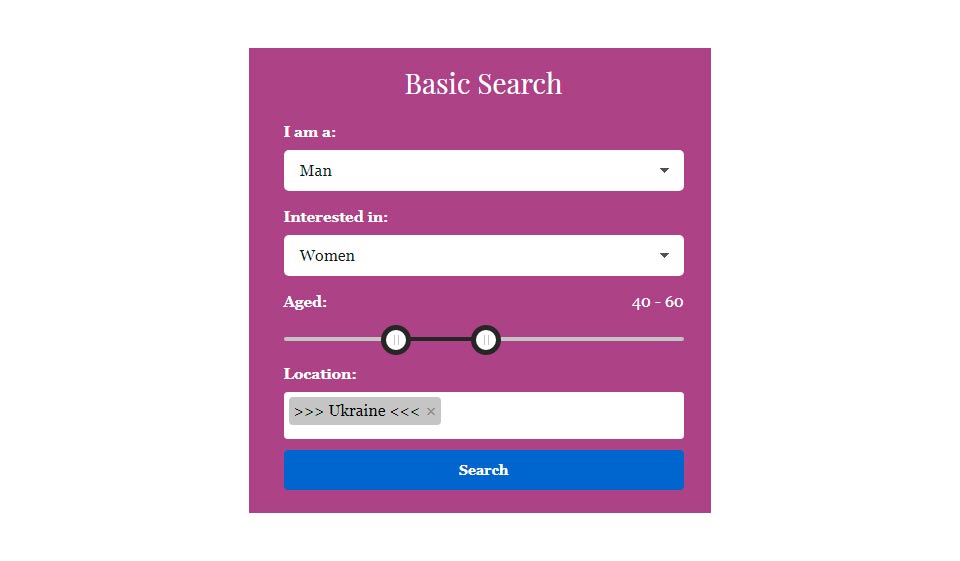 Telegraph Dating Sign Up