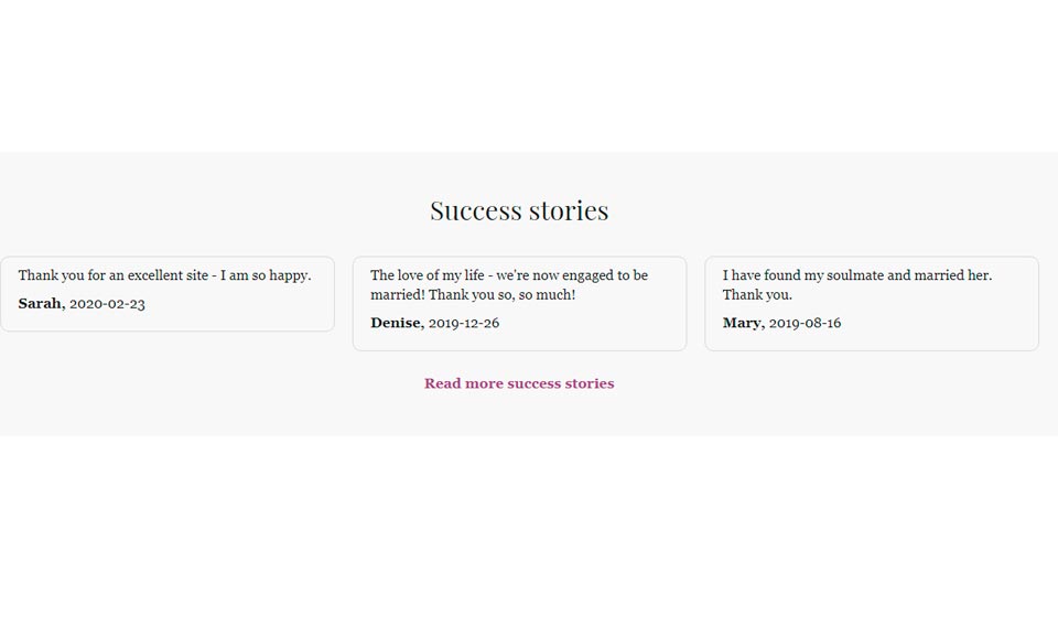Telegraph Dating Application