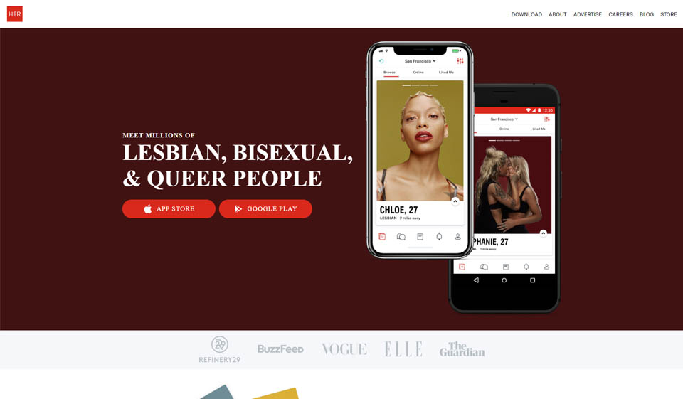 HER Review 2025 – Perfect or Scam?