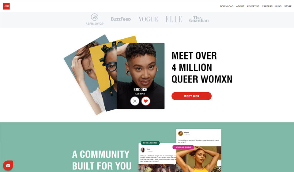 Expert’s Review of HER