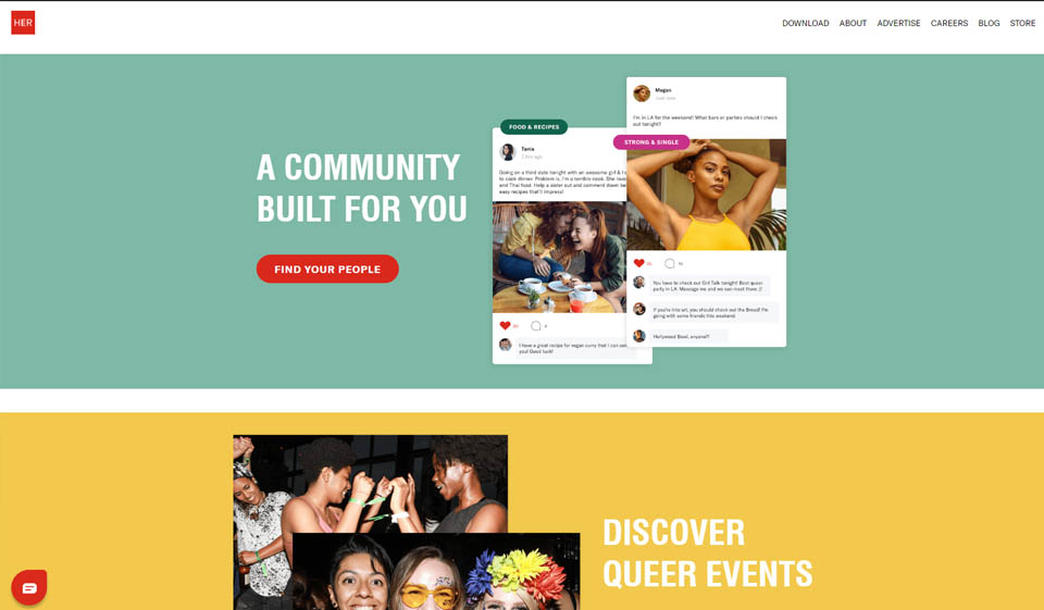 Expert’s Review of HER