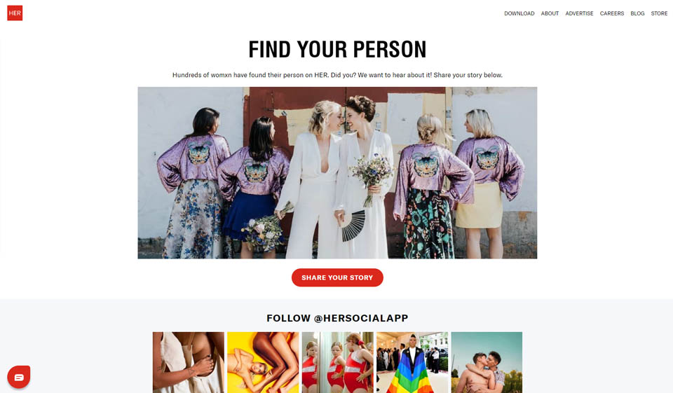 Expert’s Review of HER