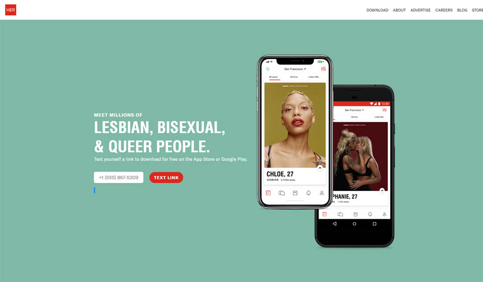 Expert’s Review of HER