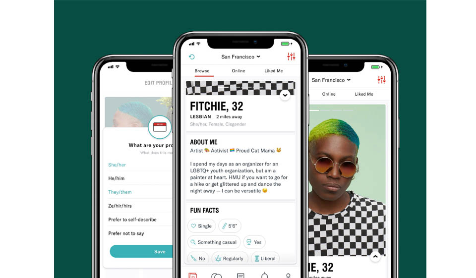 Expert’s Review of HER