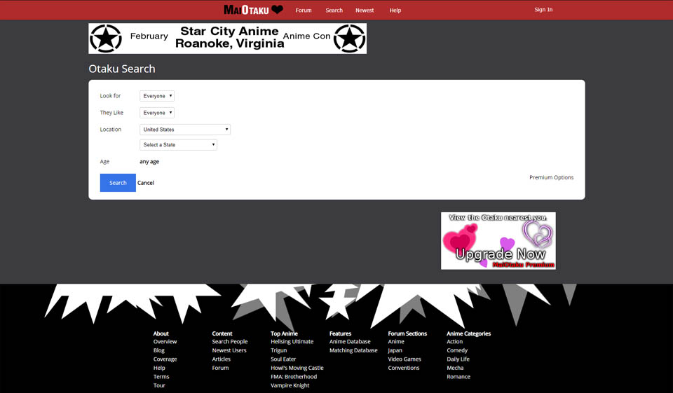 Users Profiles Quality
