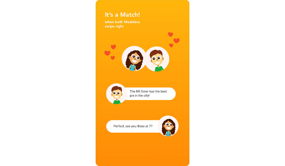 Users Profiles Quality