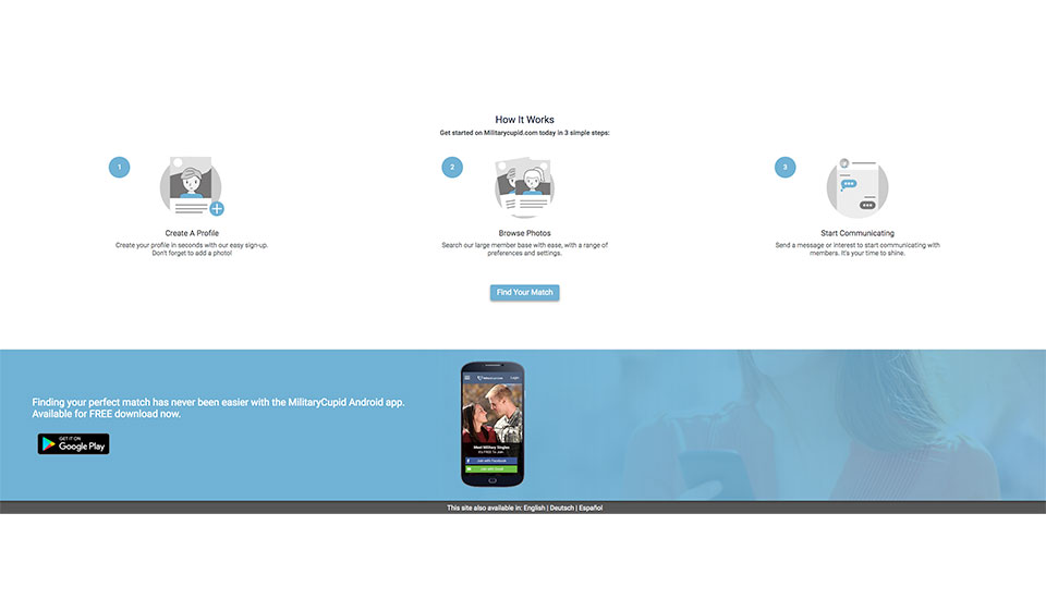 Processo di registrazione