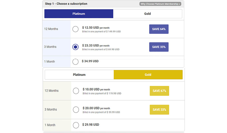 Funzionalità di abbonamento Premium