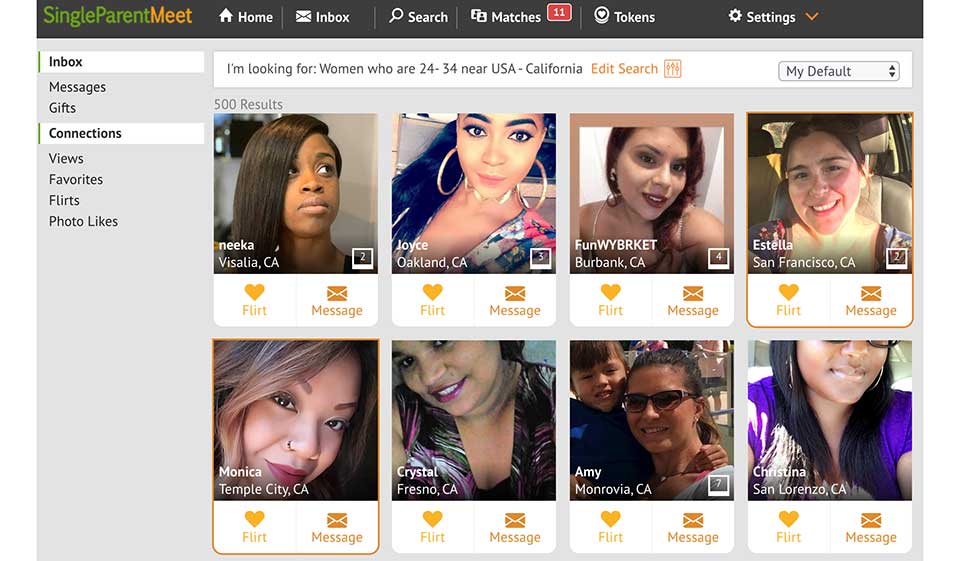 SingleParentMeet Price