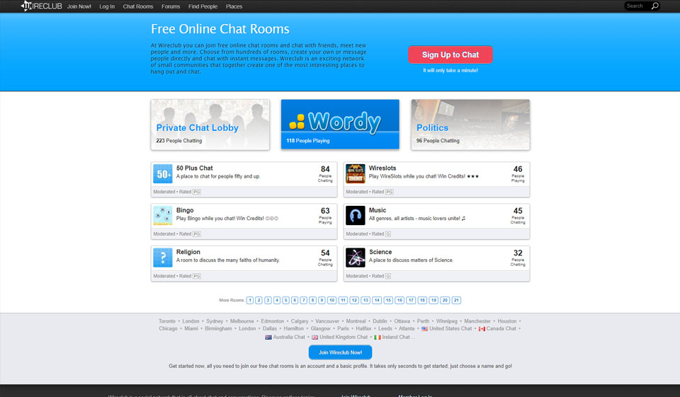 Wireclub Review 2025 – Perfect or Scam?