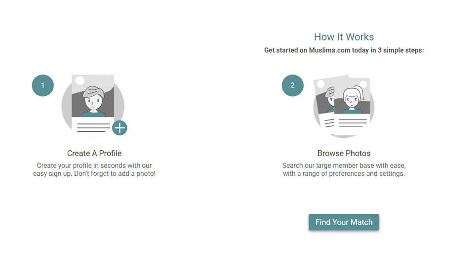 Muslima Review 2020 – Perfect or Scam?