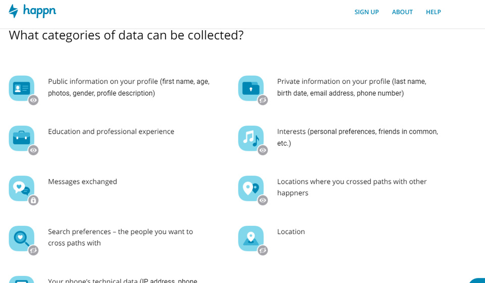Happn Review 2020 – Perfect or Scam?