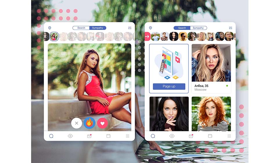 Love.ru Price and Payment Method