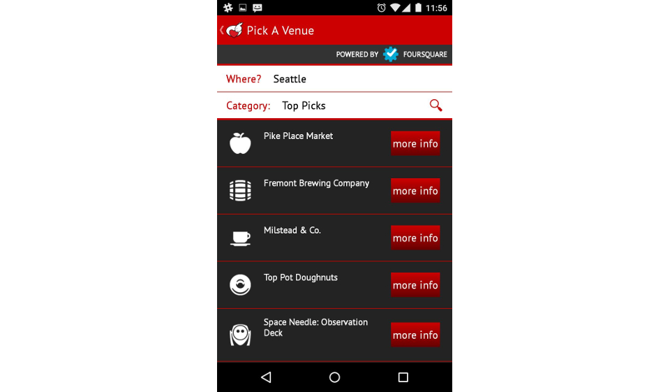 Premium Membership Features