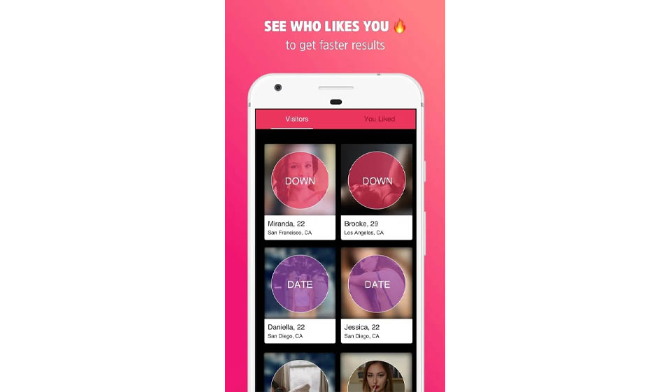 DownDating Membership Features