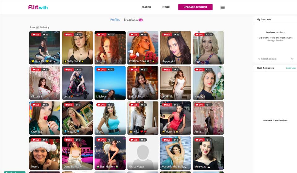 FlirtWith Review 2025 — Perfect or Scam
